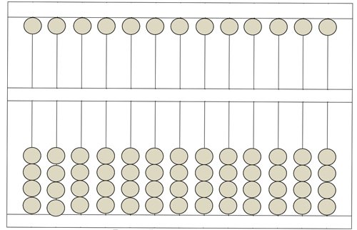 Representación de los números 0 al 9.