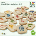 Alfabeto A-Z Lenguaje de signos
