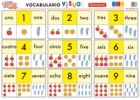 Lámina bilingüe de vocabulario visual - Números