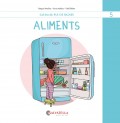 Aliments. Ple de signes